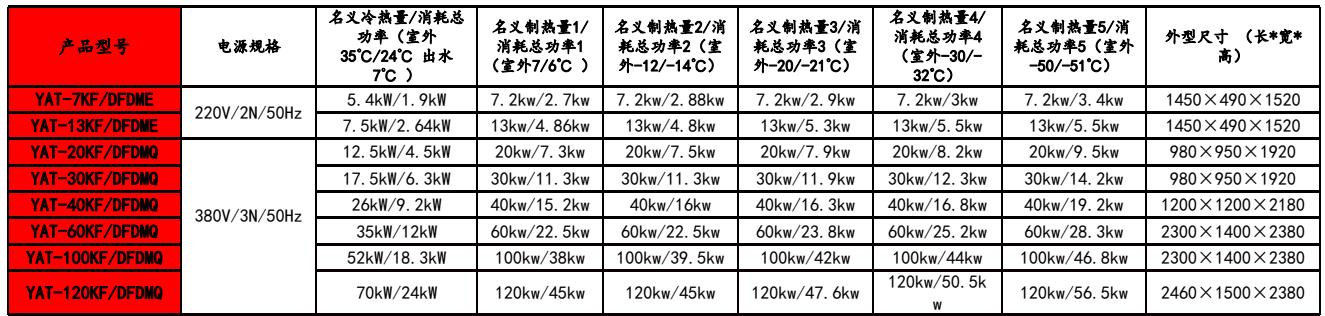 360截图20221201095213323.jpg